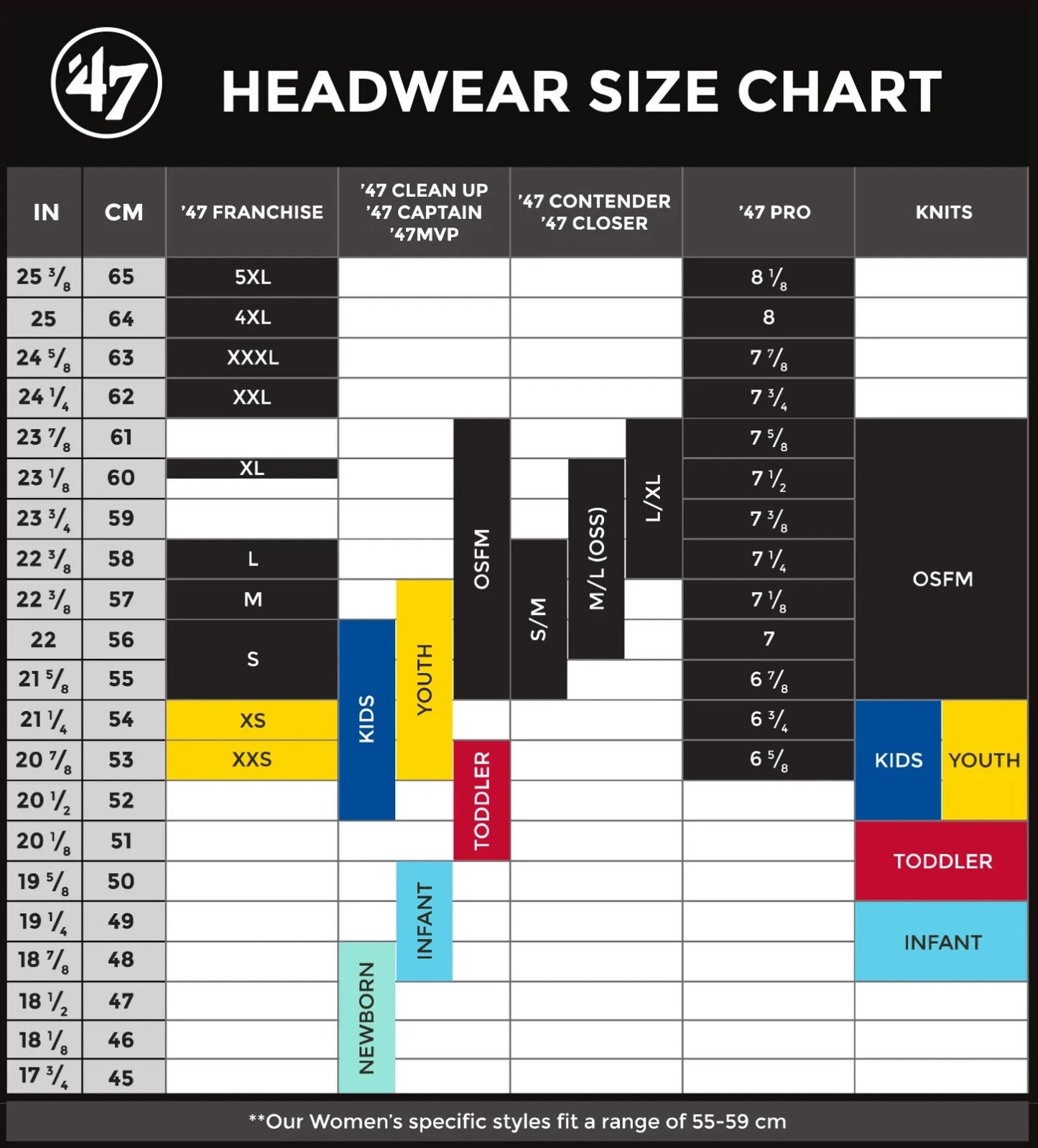 '47 Brand New York Jets NFL Team Basic Grey Clean Up Adjustable Dad Hat Cap