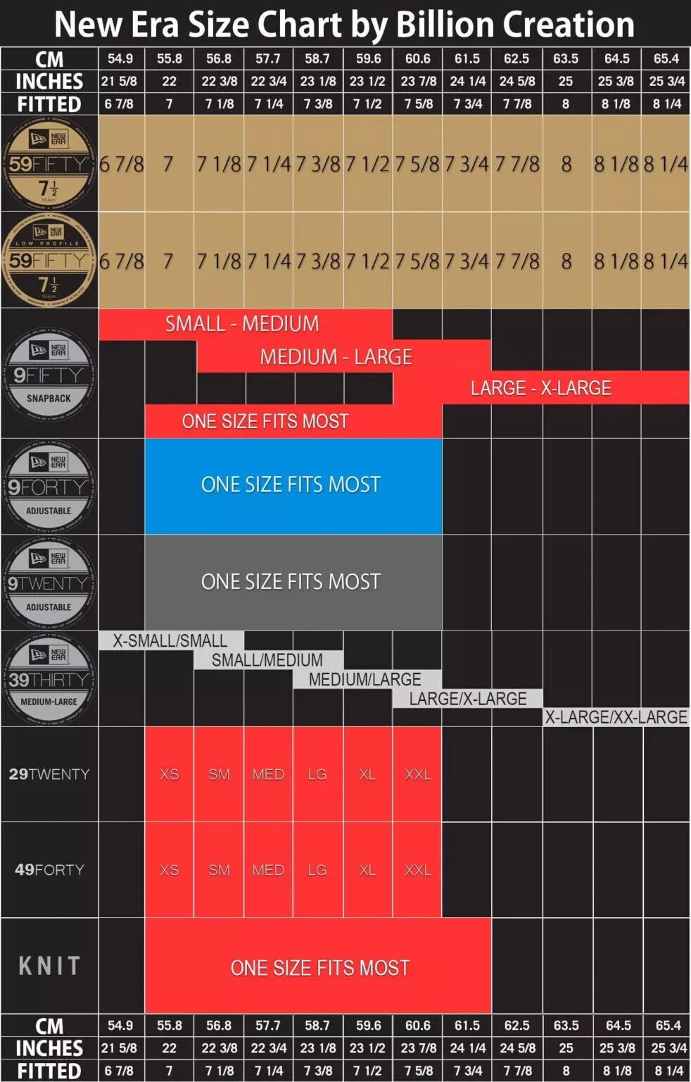 New Era Chicago Cubs MLB Stone Tan Khaki Mesh 9Forty Snapback Adjustable Hat Cap